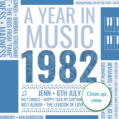 Personalised 1982 Music Facts Print - 1963 Year You Were Born Music Print - 1982 birthday gift idea