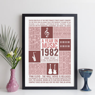 Personalised 1982 Music Facts Print - 1963 Year You Were Born Music Print - 1982 birthday gift idea