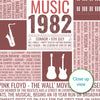 Personalised 1982 Music Facts Print - 1963 Year You Were Born Music Print - 1982 birthday gift idea