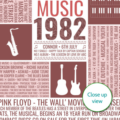 Personalised 1982 Music Facts Print - 1963 Year You Were Born Music Print - 1982 birthday gift idea