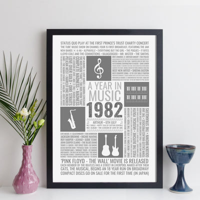 Personalised 1982 Music Facts Print - 1963 Year You Were Born Music Print - 1982 birthday gift idea