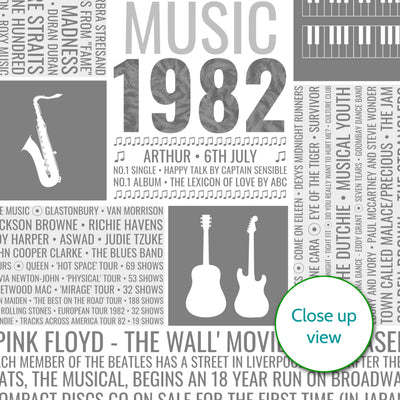 Personalised 1982 Music Facts Print - 1963 Year You Were Born Music Print - 1982 birthday gift idea