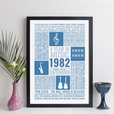 Personalised 1982 Music Facts Print - 1963 Year You Were Born Music Print - 1982 birthday gift idea