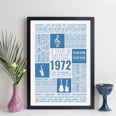 Personalised 1972 Music Facts Print - 1963 Year You Were Born Music Print - 1972 birthday gift idea
