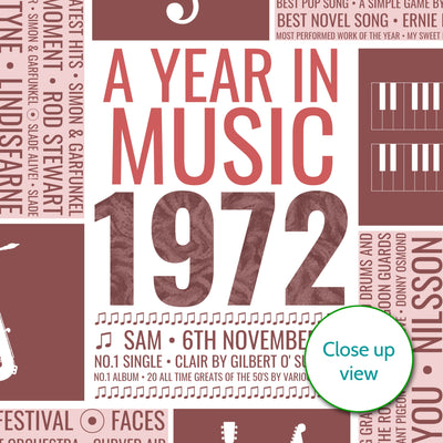 Personalised 1972 Music Facts Print - 1963 Year You Were Born Music Print - 1972 birthday gift idea