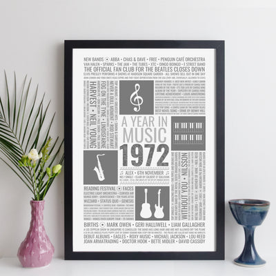 Personalised 1972 Music Facts Print - 1963 Year You Were Born Music Print - 1972 birthday gift idea