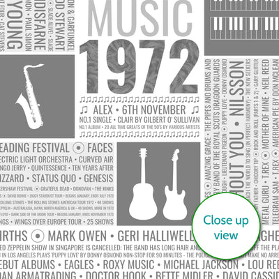 Personalised 1972 Music Facts Print - 1963 Year You Were Born Music Print - 1972 birthday gift idea