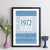 Personalised Born In 1972 Facts Print UK - personalised 1972 print birthday gift idea