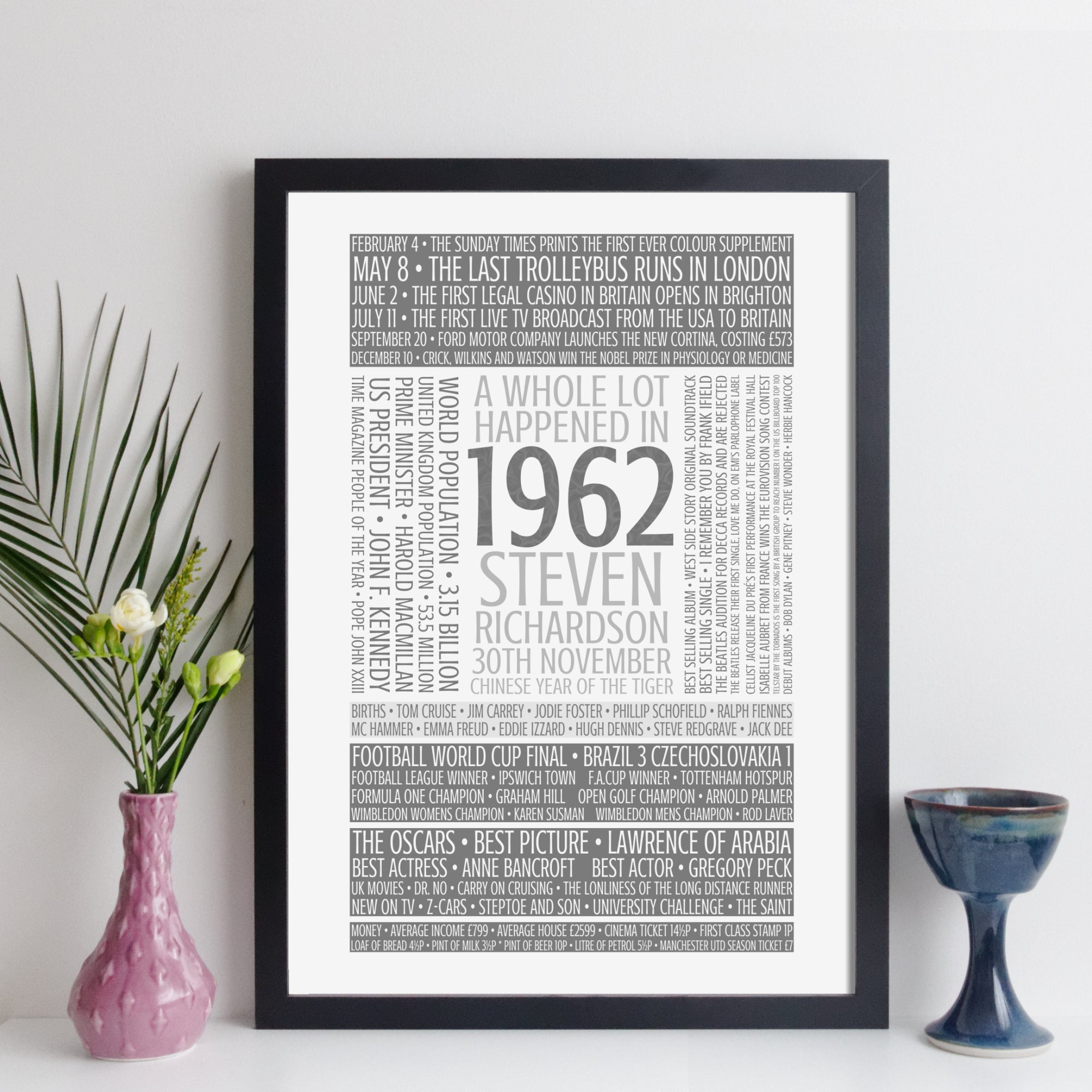 Personalised Born In 1962 Facts Print UK - personalised 1962 print birthday gift idea