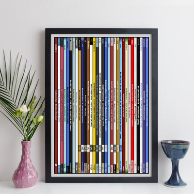 Backstreet Boys Discography Print