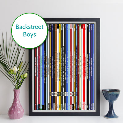 Backstreet Boys Discography Print