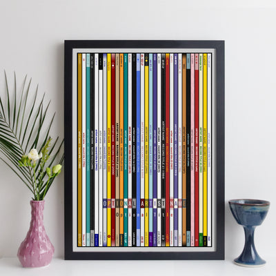 Custom Any Band or Musician Discography Print
