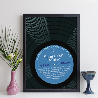 Personalised Record Label Print - Your Top Ten Songs