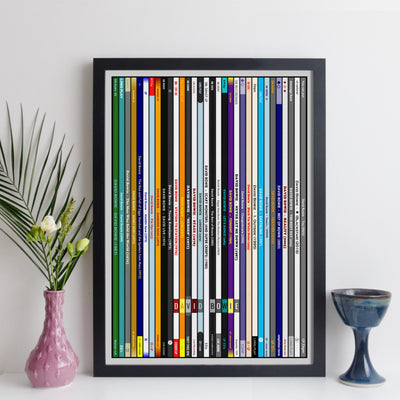 David Bowie Discography Print