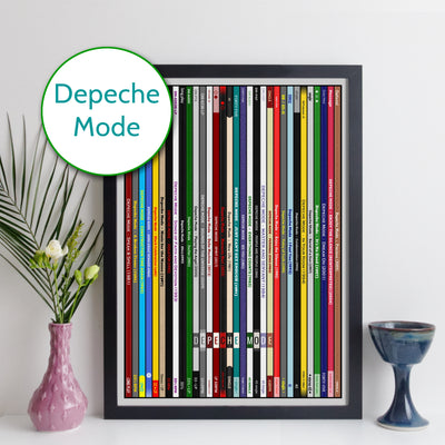Depeche Mode Discography Print