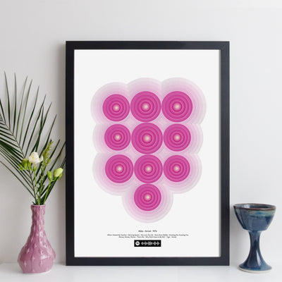 Personalised Favourite Music Album Print - songcircles style