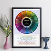 Genesis Discography Print - Wheel