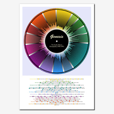 Genesis Discography Print - Wheel