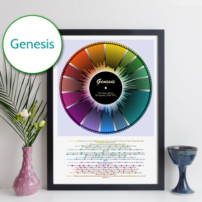 Genesis Discography Print - Wheel