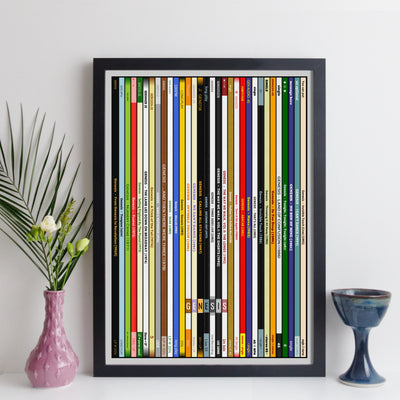 Genesis Discography Print