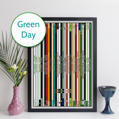 Green Day Discography Print