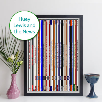 Huey Lewis And The News Discography Print