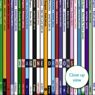 Imagine Dragons Discography Print