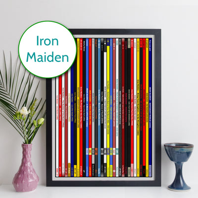 Iron Maiden Discography Print