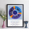 Jean-Michel Jarre Oxygène Discography Print - Wheel