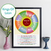 Kings Of Leon Discography Print - Wheel