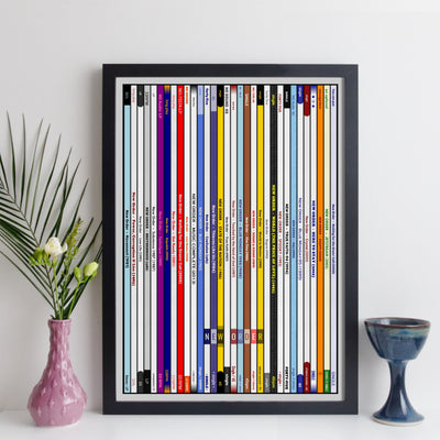 New Order Discography Print