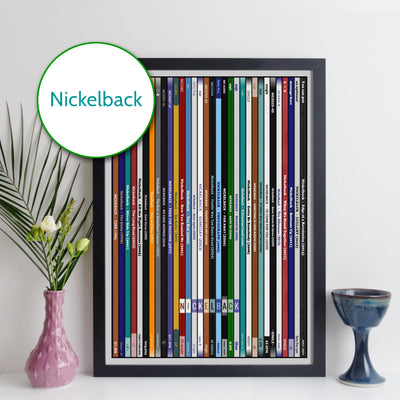Nickelback Discography Print