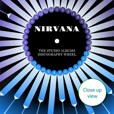 Nirvana Discography Print - Wheel