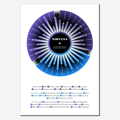 Nirvana Discography Print - Wheel