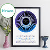 Nirvana Discography Print - Wheel