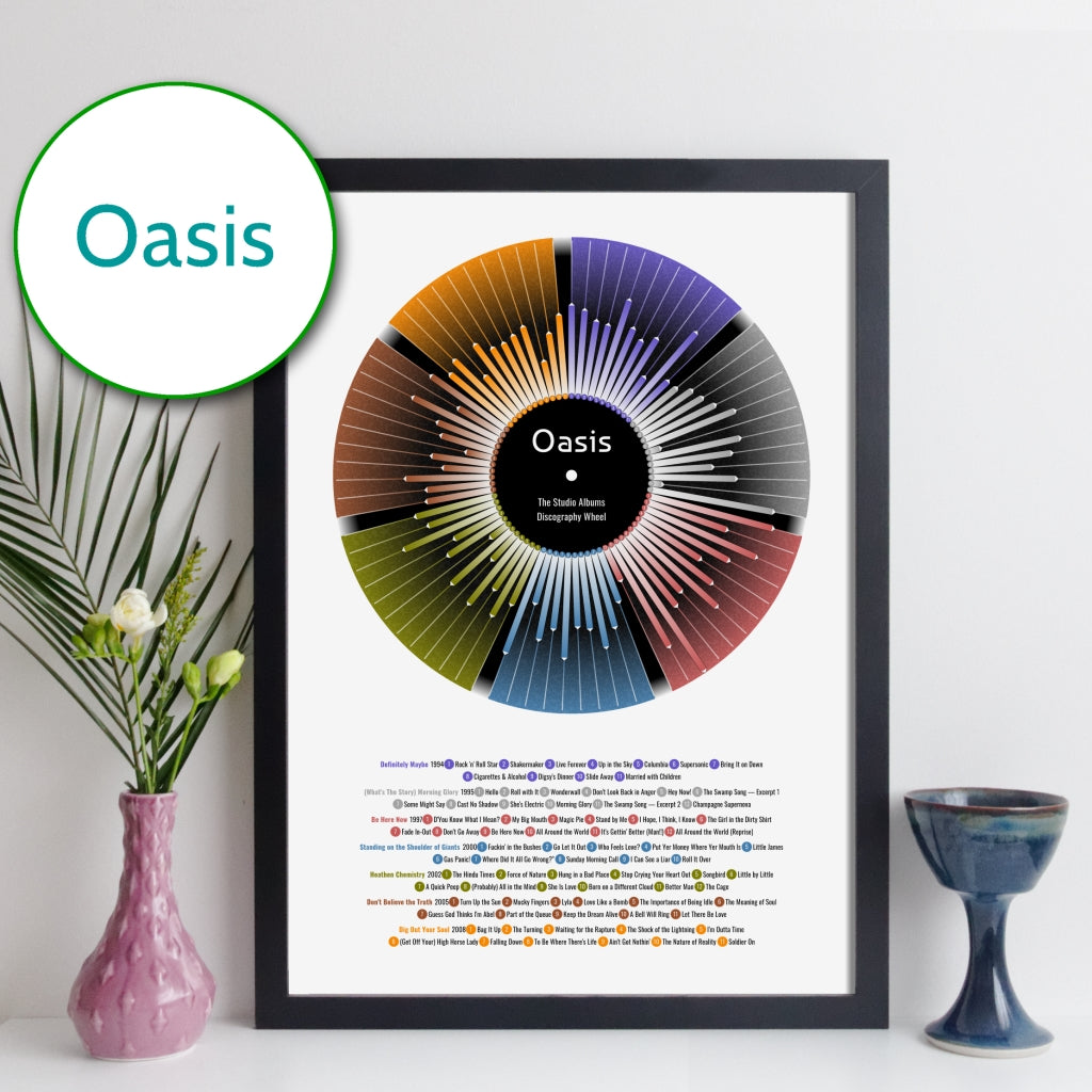 Oasis Discography Print - Wheel