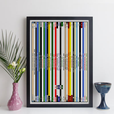 Oasis Discography Print
