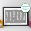Personalised Ogham Family Names Print - contemporary style