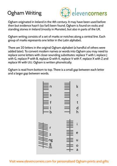 Personalised Ogham Family Names Print - contemporary style