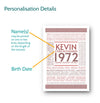 Personalised Print - Options for Personalisation - elevencorners