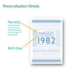 Personalised Print - Options for Personalisation - elevencorners