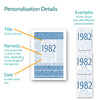 Personalised Print - Options for Personalisation - elevencorners