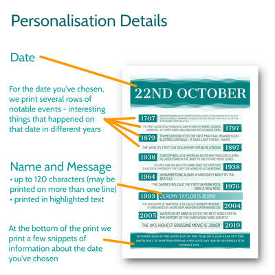 personalised print options - day you were born fact print - elevencorners