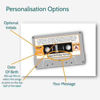 Compact Cassette Tape Personalised Print - Options for Personalisation - elevencorners