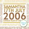 Personalised 2006 Facts Print UK - personalised 2006 print - birthday gift idea