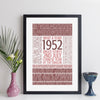 Personalised Born In 1952 Facts Print UK - personalised 1952 print birthday gift idea