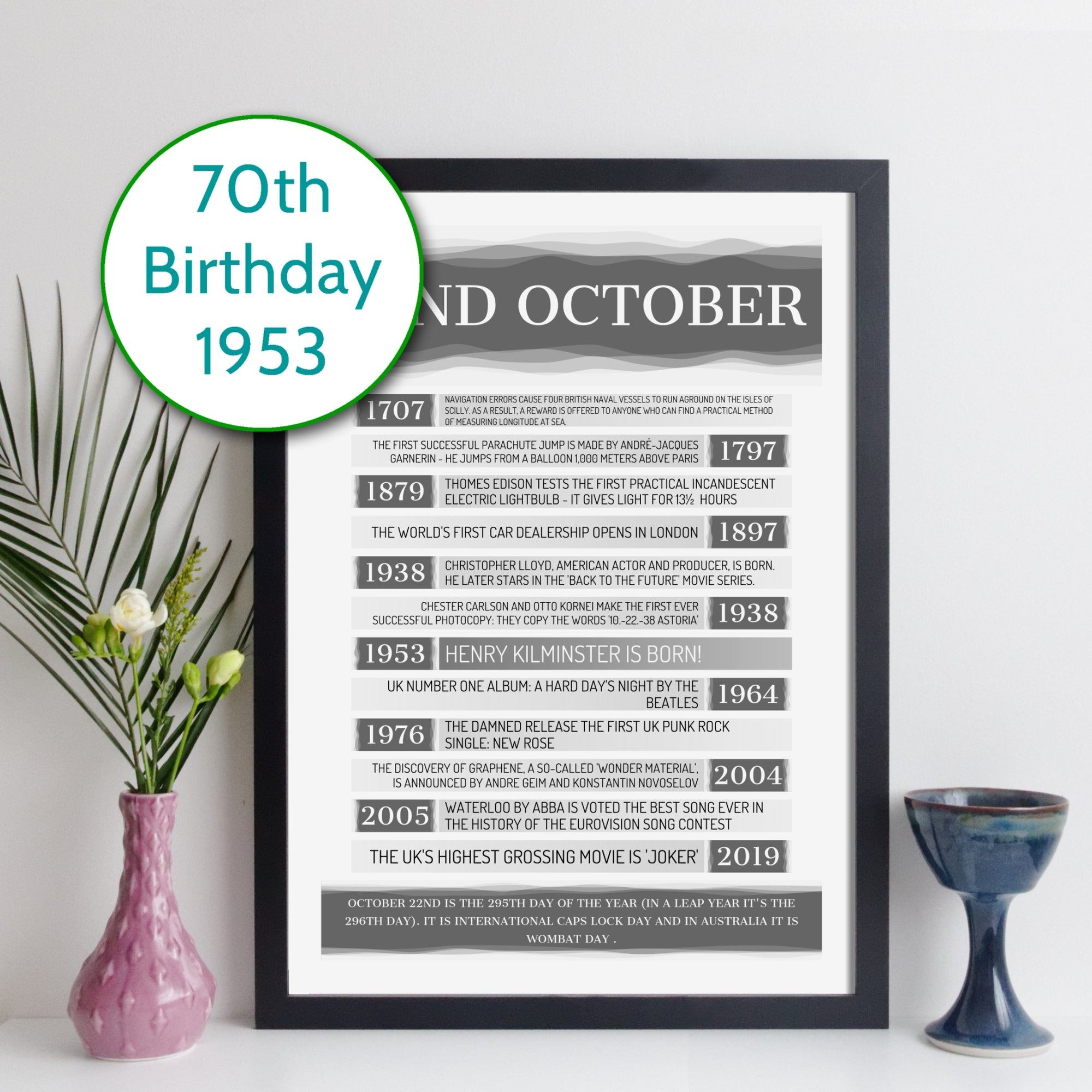 Personalised 1953 Day You Were Born Facts Print - personalised 1953 print - 70th birthday gift idea