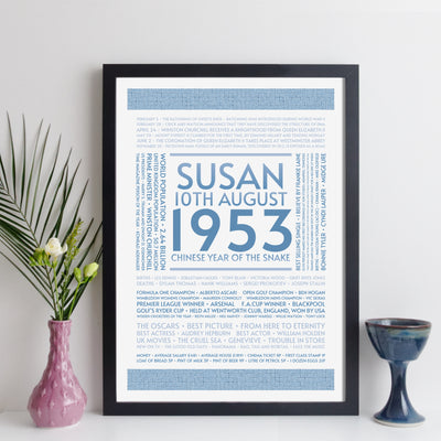 Personalised 1953 Facts Print UK - personalised 1953 print - birthday gift idea