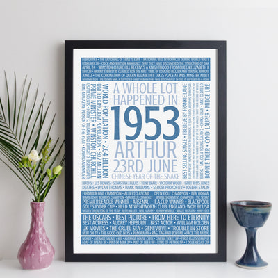 Personalised Born In 1953 Facts Print UK - personalised 1953 print birthday gift idea