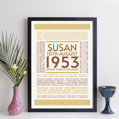 Personalised 1953 Facts Print UK - personalised 1953 print - birthday gift idea